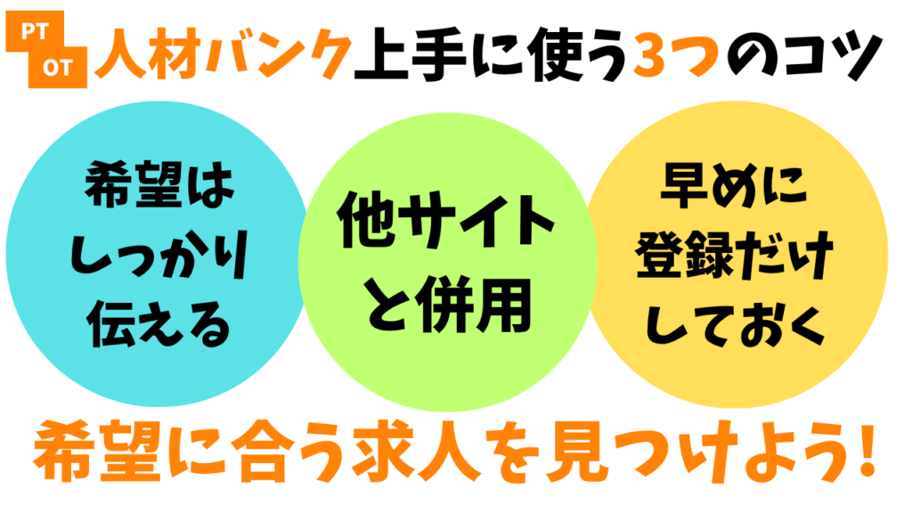 PTOT人材バンクを上手に使う3つのコツを円で紹介した図解。希望を伝える、他サイトと併用、早めの登録