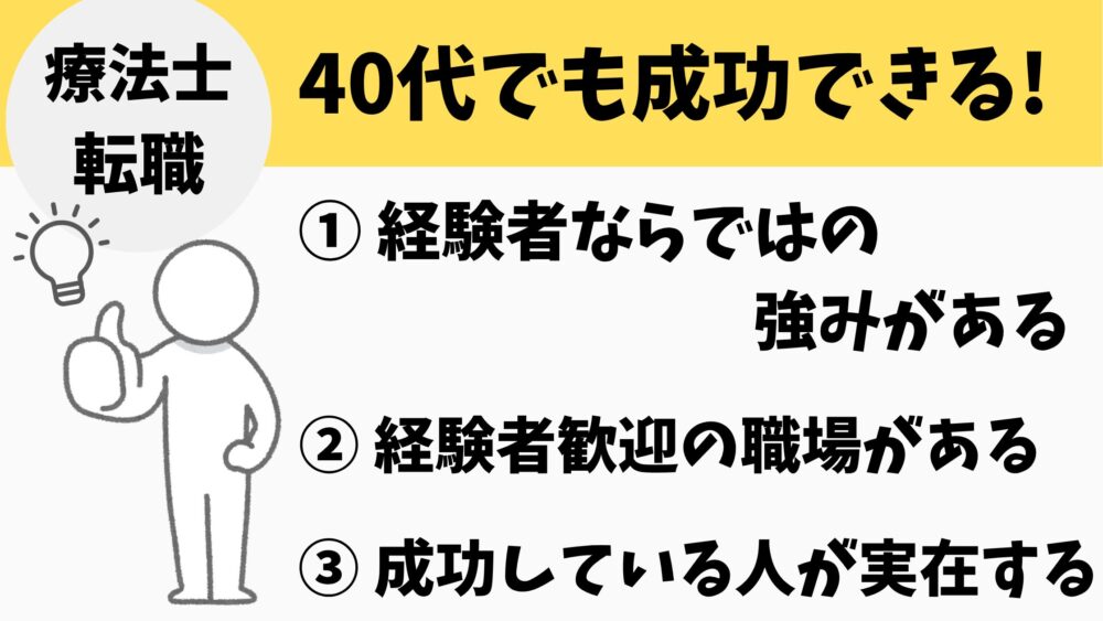 療法士転職は40代でも成功できる理由を示す図。1. 経験者ならではの強みがある、2. 経験者歓迎の職場がある、3. 実際に成功している人がいる