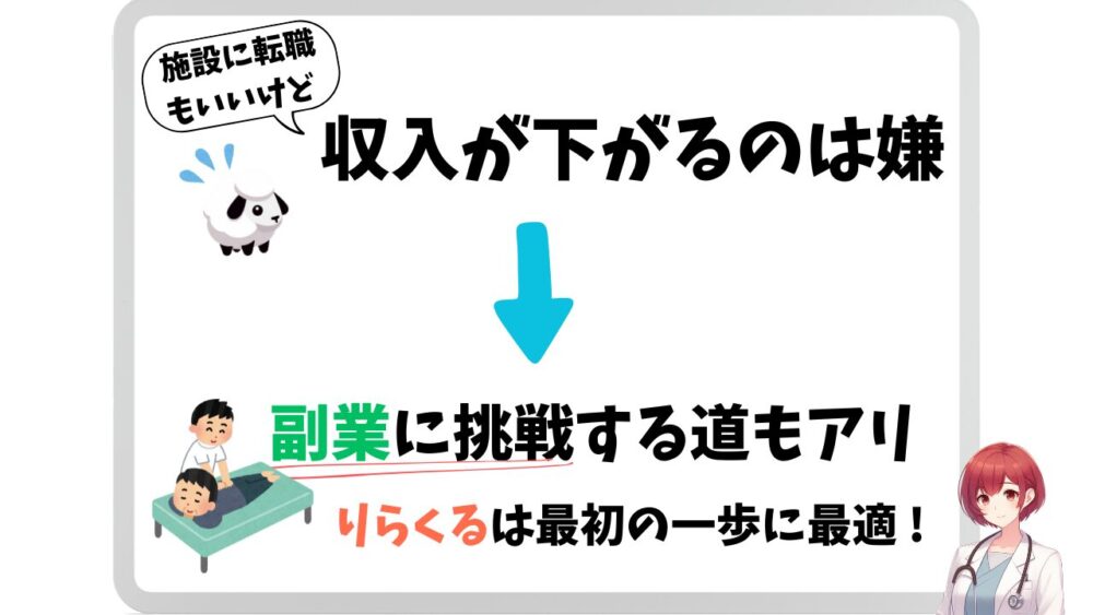 施設転職で収入減が不安な療法士向けに、副業という選択肢を提案する図。りらくるは副業の第一歩としておすすめであることを示している